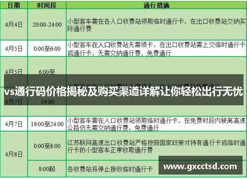 vs通行码价格揭秘及购买渠道详解让你轻松出行无忧